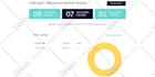 do idx real estate integration