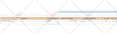provide keyword research, on page SEO and backlinks service