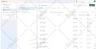setup meta facebook pixel shopify, conversion API, fix pixel, gtm, ga4, tiktok