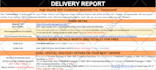 do hq seo contextual quality backlinks dofollow authority link building