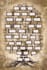 design personalized genealogy family tree poster