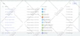 setup or fix google analytics 4 with tag manager