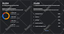do complete monthly SEO service for your website to boost ranks