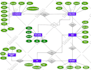 draw er diagram, dfd, flow chart, org charts, mysql db