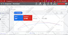 audit, setup and optimize google ads adwords PPC campaign