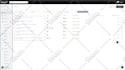 setup klaviyo email marketing flows with branded templates