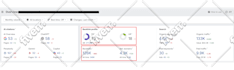increase domain rating ahrefs DR by using white hat seo high quality backlinks