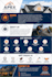 design and redesign website for small business