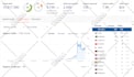 do cannabis SEO and cbd dispensary website optimization for google ranking
