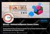 be your facebook page creation and management
