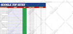 increase domain rating, increase ahref dr up to 70