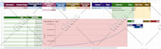 be expert in excel spreadsheet, google sheets, excel formulas, vba