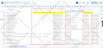 be your excel expert for data cleanup and formatting