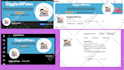 create social media accounts, all pages setup and optimize
