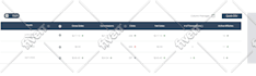 awin, webgains affiliate marketing specialist for sales growth