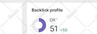 increase ahrefs domain rating dr 70 using high authority SEO backlinks