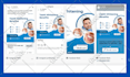 setup facebook ads campaign and instagram ads for sales and leads