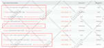 fix google search console indexing issues and SEO audit