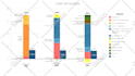 create modern editable pie charts, bar charts, graphs