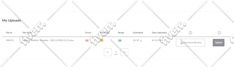 do wayfair listings, optimization and wayfair PPC