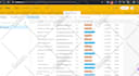 setup airtable airtable database airtable automation convert to softr web app