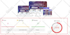 perform technical SEO, conduct a complete website audit, and google web master
