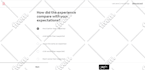 write professional SEO website content for you