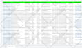 do business email research web, contact list, b2b linkedin lead