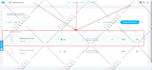integrate clickfunnels with mailchimp or any mailing site for email automation