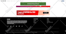 solve wordpress and woocommerce errors, bugs and technical issues