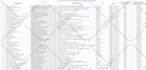 do data entry, typing, copy paste, and PDF to excel