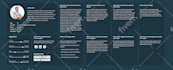 create user personas or target audience for your project