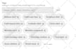 upload designs on pod websites
