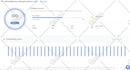 improve email deliverability, fixing dns and spam blacklists