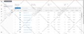 create amazon custom listings and personalization variations
