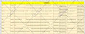 do b2b lead generation, linkedin leads, email list building, email scraping