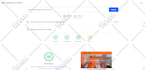 do wordpress website speed optimization, increase web page speed