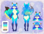draw your reference sheet furry or anime