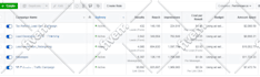 do facebook marketing, advertising, fb ads campaign,fb advertising, instagram ad