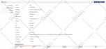install upgrade, fix errors and bugs in opencart website
