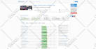 optimize your wordpress page to load incredibly fast