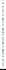 setup mailchimp newsletter and email automation on wordpress website