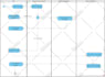do uml diagrams, srs, erd, class, dfd and use case diagram