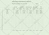 do excel vba, macro, formula, programming, visualization and automation tasks