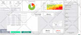 build automated and insightful power bi report