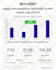 custom trading infographic designs for forex and stocks