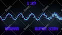 create a retro neon music or audio visualizer horizontal or vertical