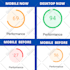 do wordpress speed optimization