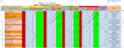 your virtual assistant of office work and data scraping