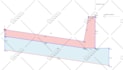 create a custom subassembly for use in autocad civil 3d